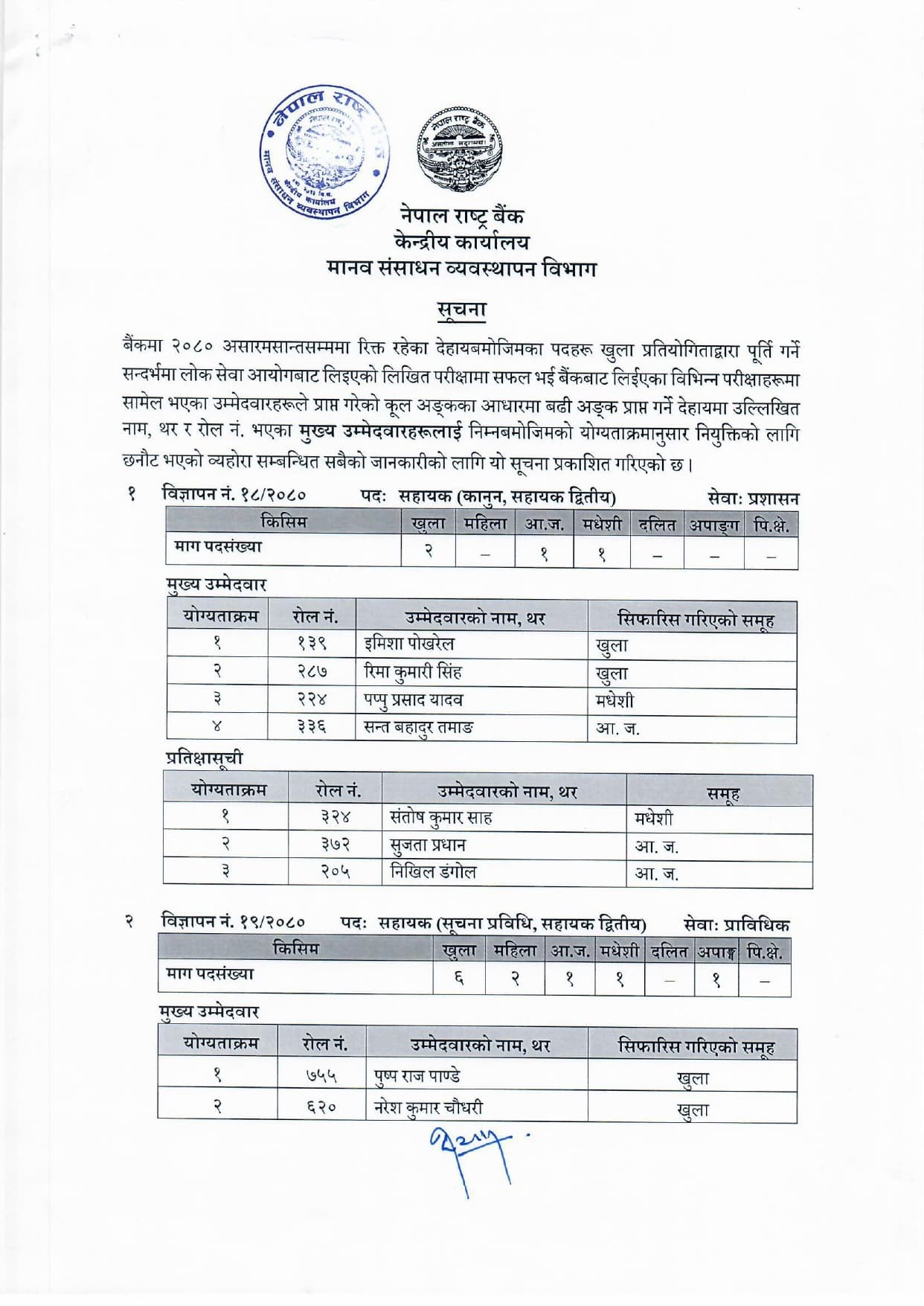 NRB Result Published -2081/9/14